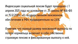 Минимальный размер пенсии по потере кормильца с 1 февраля 2021