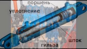 Ремонт гидроцилиндров