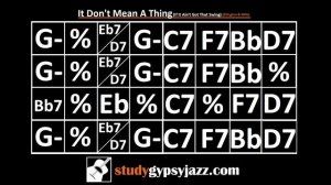 Gypsy Jazz Backing Track / Play Along - It Don't Mean A Thing (If You Ain't Got That Swing)