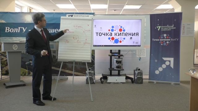 Этапы написания научной статьи