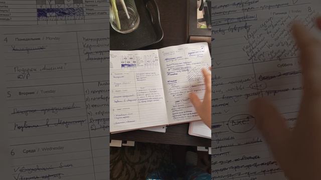 Рекомендую очень удобный ежедневник для планирования