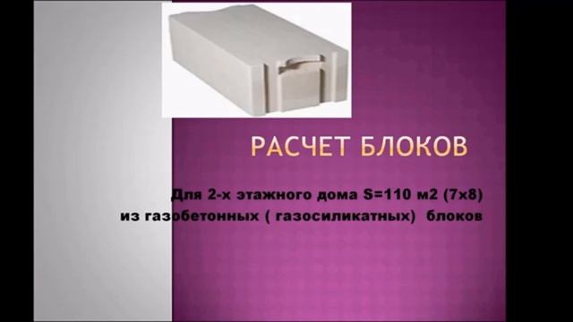 Сколько стоит построить дом  Дом за миллион и не за один. Реально построить дом самому?