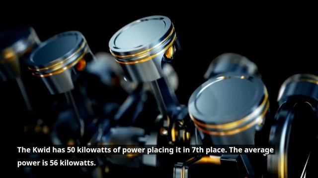 Renault Kwid vs 9 cheapest cars in South Africa - 2023 review смотреть онлайн