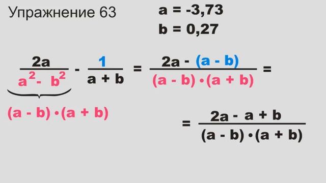 ЗНО 2012 математика (1 уровень 10 занятие) смотреть онлайн
