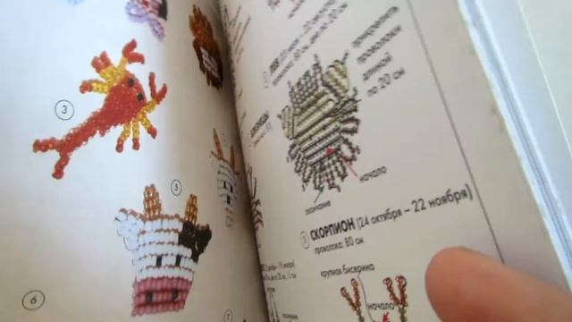 Ю. Лындина: Фигурки из бисера. Плетение на проволоке смотреть онлайн