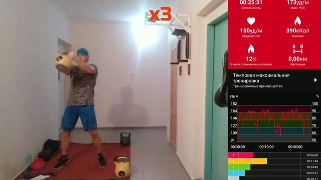 #КроссфитКомплекс "ДИКОБРАЗ" с #гиря16кг от #ВетврачГиревик #kettlebellvet #ТренировкиДома #вызов
