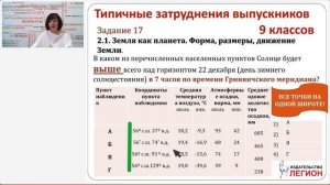 Типичные ошибки учащихся на ОГЭ по географии: как их избежать