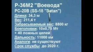 Ракета САТАНА. Испытание. Шок для США