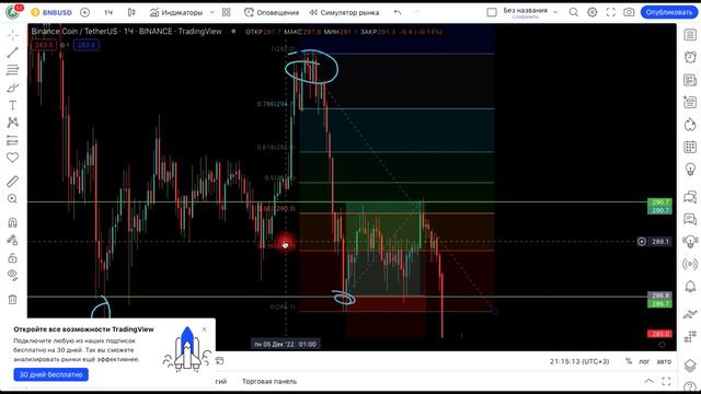 ЛУЧШАЯ СТРАТЕГИЯ В ТРЕЙДИНГЕ НА ФЬЮЧЕРСАХ!! ЗАРАБОТАЛ 500$ НА 1 СИГНАЛЕ!! Фьючерсы Бинанс Обучение! смотреть онлайн