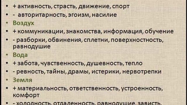 Мастер-Класс "Как избежать разрыва отношений" смотреть онлайн