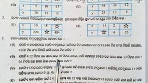 Class 7, Exercise - 8.5, odia medium