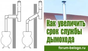 Как увеличить срок службы дымохода