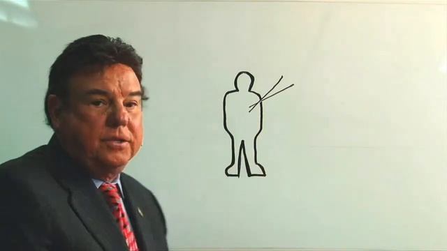 Identifying Sales Stressors // SPS Tip 5.20.13 смотреть онлайн