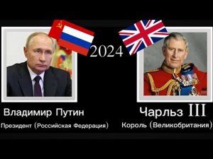 Лидеры России-Монархи Великобритании [1707~2024]