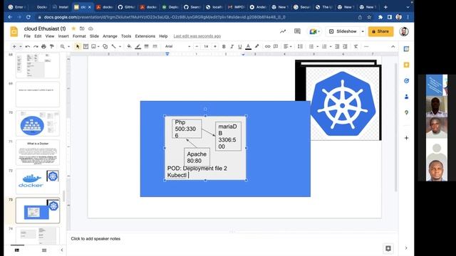 Kubernetes Explains смотреть онлайн