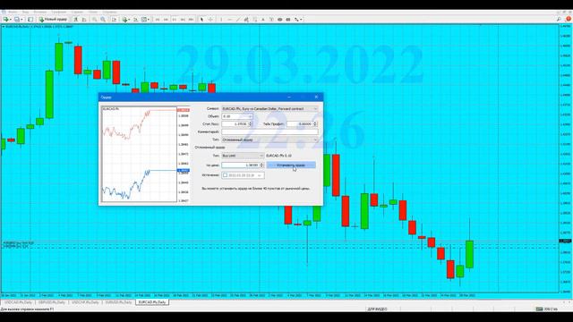 Форекс онлайн. Отчет 28.03.-01.04. Торговля 2022. смотреть онлайн