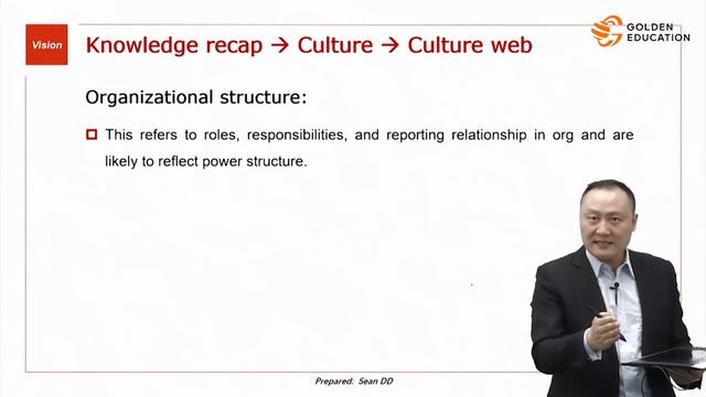 ACCA SBL Short Revision - 09 culture (Only 6 hours grasp the core of SBL exam) смотреть онлайн