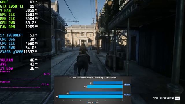 كنت ما أطيق هالكرت-الحين غيرت رأي /كرت الشعب GTX 1050 TI смотреть онлайн