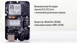 Tandem 4GL OEM встраиваемый роутер с поддержкой 4G/3G/2G