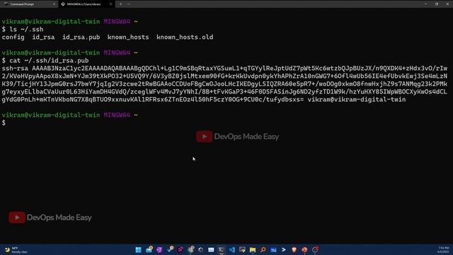 Kubernetes on DigitalOcean using Minikube  | Understanding Droplets