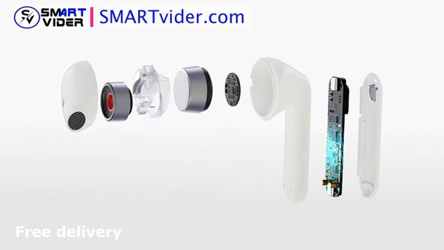 Headphones-translators for communication (simultaneous translation). смотреть онлайн