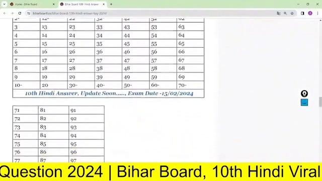 15 February 10th Hindi Viral Question 2024 | Bihar Board, 10th Hindi Viral Objective 2024 - Live
