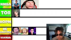 ТОП ЮТУБЕРОВ ПО СТАНДОФФ 2? \\ ( тик так, веля, ерокс, кумир, абовен) // ТИР-ЛИСТ ЮТУБЕРОВ ПО СТАНК