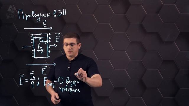 Проводники и диэлектрики. 8 класс.