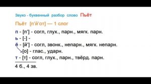 Звуко – буквенный  (фонетический)  разбор  к   слову  Пьёт