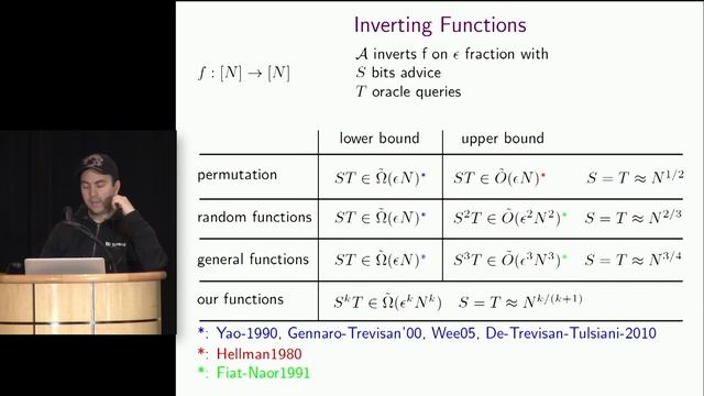 Beyond Hellman’s Time-Memory Trade-Offs with Applications to Proofs of Space - BPASE '18 смотреть онлайн