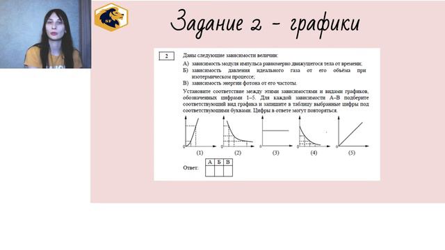 Изменения в ЕГЭ 2022 по физике // SATTAROVFAMILY смотреть онлайн