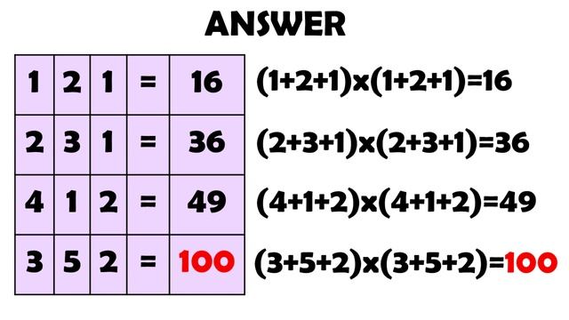 Can you solve these 3 math puzzles #93 Number puzzles with answers I गणित पहेलियाँ смотреть онлайн
