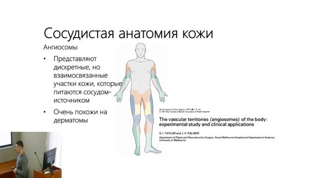 Примение кожно-фасциальных лоскутов при лечении открытых переломов смотреть онлайн