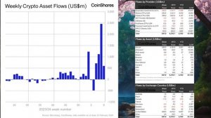 БИТКОИН ETF БЕЗУМИЕ ПРИТОКОВ ПРОДОЛЖАЕТСЯ!! ПАМП БИТКОИНА ЧТО ИЗВЕСТНО!!