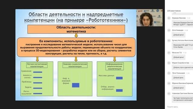 Возможность достижения метапредметных и личностных результатов в процессе обучения
