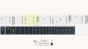 NieR Replicant Dispossession Pluck Ver. fingerstyle solo Guitar Tutorial Tabs