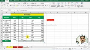 How to Sum a Column & Row in MS Excel