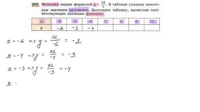 Решение номера 269, алгебра (Макарычев, Миндюк), 7 класс смотреть онлайн