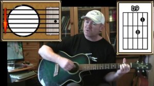 If I Fell - The Beatles - Acoustic Guitar Lesson