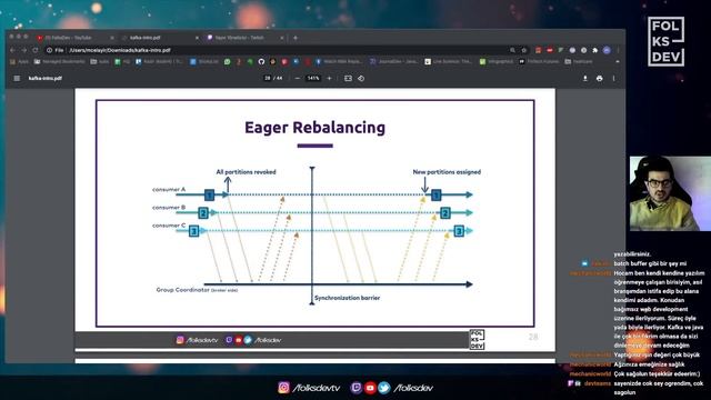 Apache Kafka - Kod Örnekleri ile Veri Yazma ve Okuma смотреть онлайн