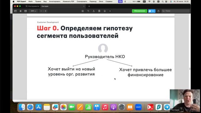 Марафон по созданию экспертного продукта,  30 июля 2024