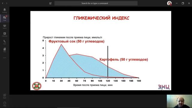 Питание при сахарном диабете 1 типа: диета или образ жизни? смотреть онлайн