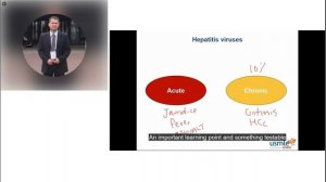 USMLE_Step_1 — Lesson 10 (3rd course — Zika virus, SARS-CoV-2, Hepatitis viruses)