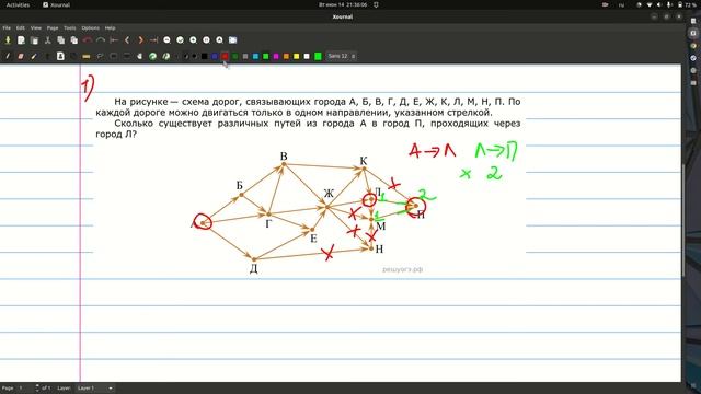 ОГЭ Информатика 2022. Разбор всех типов задач # 9. Анализ информации, представленной в виде схем смотреть онлайн