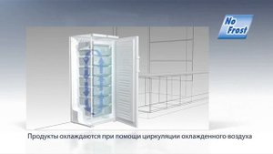 Супер функции морозильной камеры Liebherr