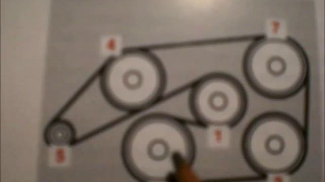 99 E300 Turbodiesel drive belt layout