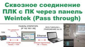 Сквозное соединение ПЛК c компьютером через панель оператора Weintek (функция Pass-through)