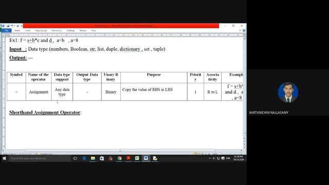 Assignment Operators in Python