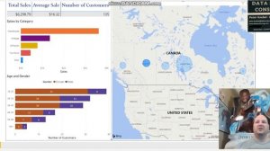 Datasciencing Customer Demographics with Power BI