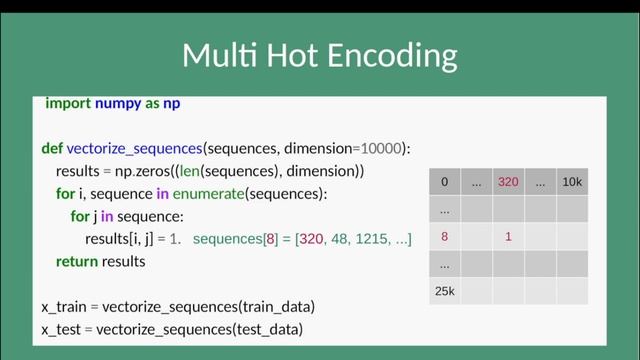 Deep Learning Tutorial - Lesson 04 - Coding Example - Step-by-Step Text Classification